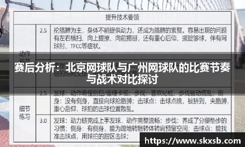 赛后分析：北京网球队与广州网球队的比赛节奏与战术对比探讨