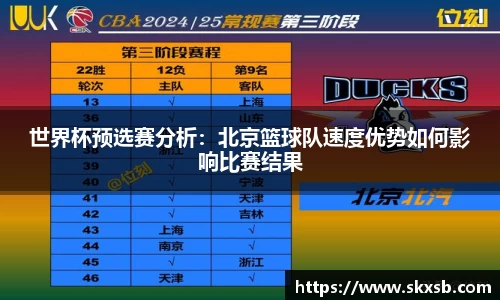 世界杯预选赛分析：北京篮球队速度优势如何影响比赛结果