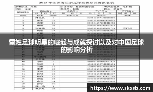 雷姓足球明星的崛起与成就探讨以及对中国足球的影响分析